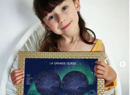 Idee de cadeaux d'anniversaire original & pas cher